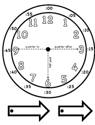 Screen Shot 2014 01 13 At 8 15 25 Pm Png 441 584 Pixels Learn To Tell Time Time Worksheets Teaching Time