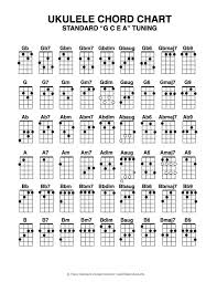 ukulele chords ukulele chord chart page 2 pdf en 2019