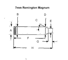 7mm Remington Magnum Terminal Ballistics Research