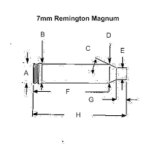 7mm remington magnum