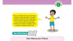 Maybe you would like to learn more about one of these? Kunci Jawaban Buku Tematik Sd Kelas 5 Tema 2 Subtema 1 Pembelajaran 3 Halaman 23 36 Tribunnews Com Mobile
