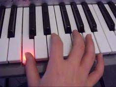 How To Play Home Sweet Home By Motley Crue Youtube Piano Tutorial Seven Music Piano Chords