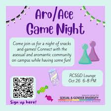 Happy Asexual Awareness Week a.k.a Ace Week! Asexuality is a sexual  orientation in which a person feels little to no sexual attraction, and/or  feels little to no desire for sexual contact. Like