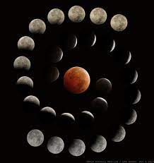 What's the spiritual meaning and significance of eclipses? What S A Blood Moon Astronomy Essentials Earthsky