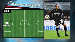 Une rete di barella regala la semifinale ai nerazzurri. Inter Fiorentina Probabile Formazione Sanchez In Attacco Video Gazzetta It