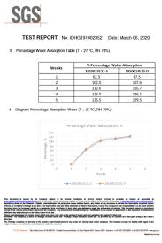 Alamat kantor disnakertrans palembang →. Moisture Absorber For Container Cargo Safe International