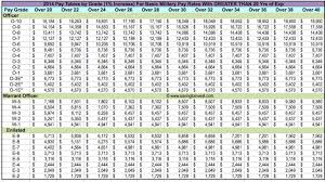 snip20131216_3 saving to invest