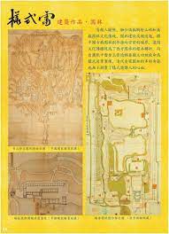pin by 黄彦威rickywong on 样式雷 vintage world maps world map map