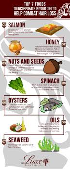 This will improve the blood flow to the hair follicles and your another effective remedy for hair loss is fenugreek or methi. Pin On Hair