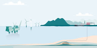 We're equinor, an energy company with a proud history (formerly statoil). We Energize The Lives Of 170 Million People Every Day Equinor Com