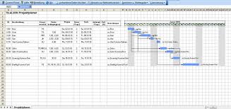 Wie funktioniert die vorlage in excel? Ressourcenplanung Excel Vorlage Gratis