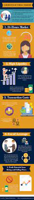 5 Benefits Of Forex Trading Forex Trading Trading Forex