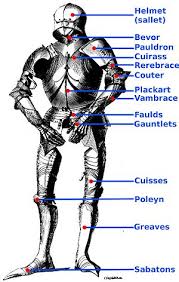 Taking the liberty to flinch from the 100% historical accuracy, we significantly improve weight characteristics, flexibility and comfort of wearing the protective gear. List Of Medieval Armour Components Wikipedia