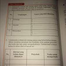 Tugas mandiri 4.4 ppkn kelas 9. Tugas Mandiri 4 1 Pkn Kelas 9 Brainly Co Id