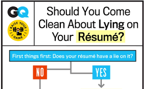 Lies On Your Cv Big Or Small Should You Come Clean About Them Infographic Your Journey To A New Career