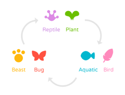 We did not find results for: Everything We Know About Axie Battles By Axie Infinity Axie Infinity Medium