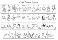 A set of printable sheets for use with dyslexic children to help improve their tracking of letters. 59 Jolly Phonics Board Ideas Jolly Phonics Phonics Jolly