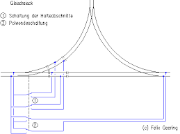 Gleisdreieck Anschluss Schema Modellbahn Modell Eisenbahn Modellbau