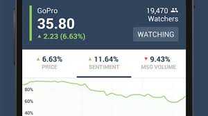 Here are nerdwallet's top picks for the the best apps for investing. We Have Listed The Four Best Investing Apps That You Can Use To Invest Your Hard Earned Money For Free Investing Apps Best Investment Apps Investing