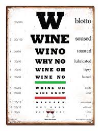 Wine Eye Chart 12x16 Metal Sign Funny Gift Put A Huge Smile On Their Face With This Hilarious Wine Lover Gift For Him Or Her Home Bar Decor
