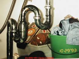 Check spelling or type a new query. Plumbing Drain Noise Faqs Frequent Questions Their Replies About Plumbing Drain Sounds