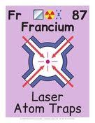 Pin On High School Science Projects