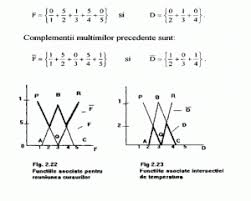 A={c, i, f, r, ã} şi b={n, u, m, ă, r}.intersectia mulţimilor a şi b este mulţimea:a∩b={r,ă}. Multimi Clare Si Multimi Vagi