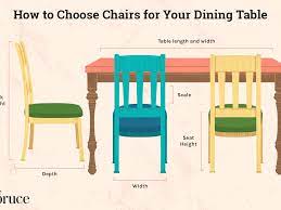 Shop the widest selection of dining room seating and match the style of your kitchen decor! How To Choose Chairs For Your Dining Table