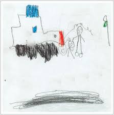 En casa está genial también pero la calle… con respeto y cuidado, llenar la calle de un poco de color creo que es un deber de los niños! El Dibujo Una Aproximacion Al Pensamiento Del Nino Sobre Las Lesiones No Intencionales