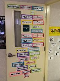 Image Result For French Teacher Classroom Door Decoration French Classroom French Classroom Decor French Teaching Resources