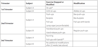 article crossfit forging elite fitness