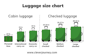 the ultimate luggage size guide cleverjourney