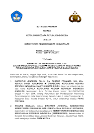 Nota Kesepahaman Antara Kepolisian Negara Republik