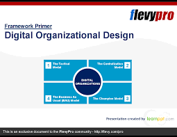 Digital Organizational Design Https Flevy Com Browse Flevypro Doc 3189 Digital T In 2020 Organizational Design Digital Transformation Business Digital Transformation