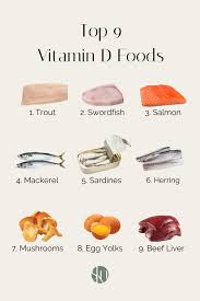 9 Foods High in Vitamin D - Stephanie Kay Nutrition