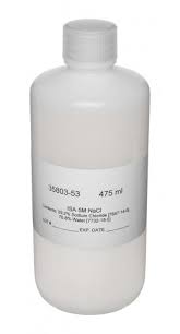 Image result for Potassium Replacement