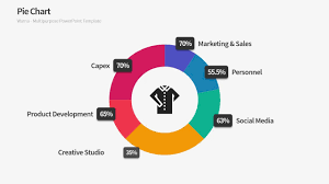 Graphs Charts Line Pie Chart Powerpoint Template B C Warna Slides