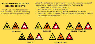An excessive heat warning is issued within 12 hours of the onset of extremely dangerous heat conditions. Australia Adopts New Standards For Emergency Warning Systems Wildfire Today