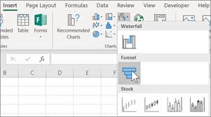 Create A Funnel Chart Office Support