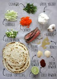 Maybe you would like to learn more about one of these? Flank Steak Tacos With Cilantro Lime Yogurt Sauce