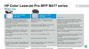 This printer performed well in our tests. Hp Color Laserjet Pro Mfp M477 Series Ppt Download