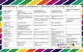 Successfully Working With Paraprofessionals Using Zoning Plans Special Education Behavior Special Education Elementary Paraprofessional