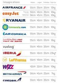 Dimensions Bagage Cabine Compagnies Aeriennes Les Plus Connues Bagage En Cabine Dimension Bagage Cabine Voyage