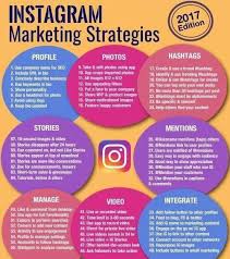 Ig Marketing Social Media Infographic Marketing Strategy Social Media Instagram Marketing Strategy