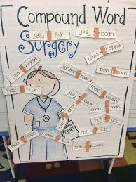 Compound Words Surgery Google Search Kindergarten Anchor