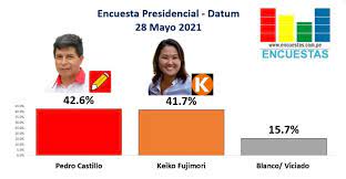 Sépalo en este completo informe. Vfljf1bmul0ytm