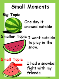 Small Moments Anchor Chart