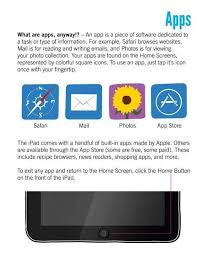 A Simple Ipad Guide For The Elderly Ipad Tutorials Ipad User Guide Ipad