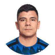 Estadísticas de Nick Lima en San Jose Earthquakes