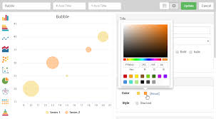 Online Bubble Chart Maker